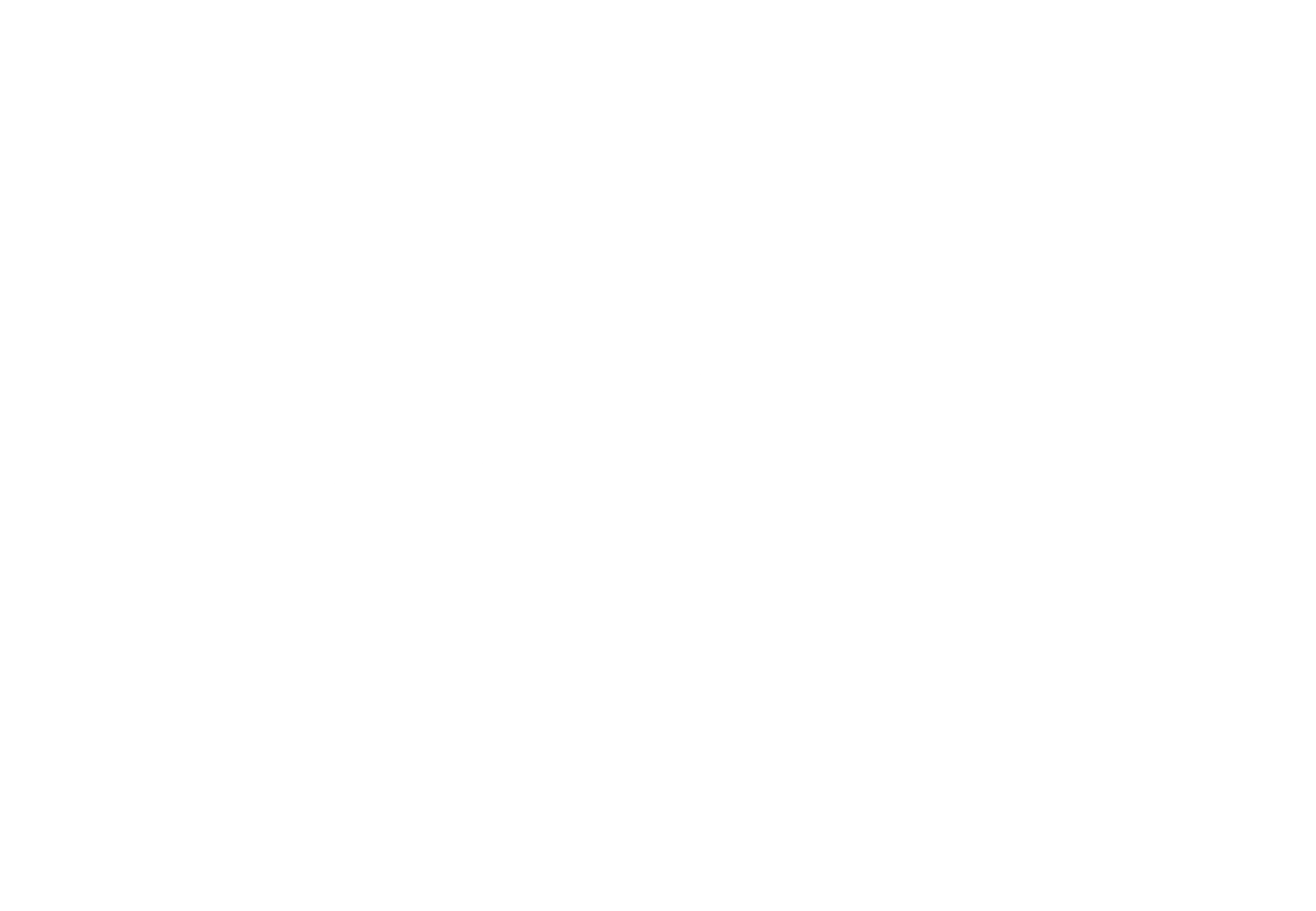 #izahvar